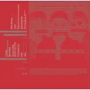 Иванушки International – Об Этом Я Буду Кричать Всю Ночь